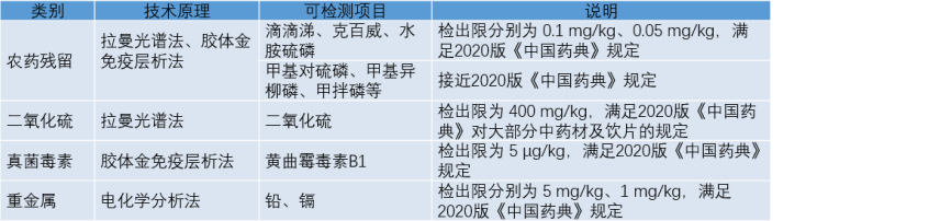 1649733244964569.png 565.png