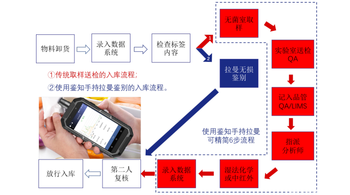 1656319686714294.png 1.png