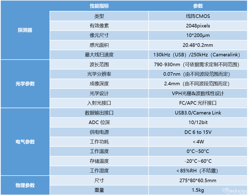 1717729553609520.png 1717729553609520.png