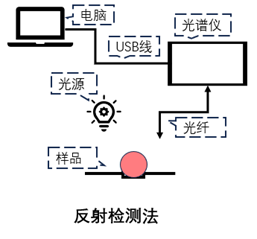 1721357741569673.png 圖片1.png