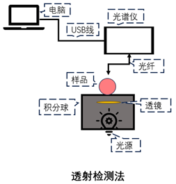 1721357748671727.png 圖片2.png