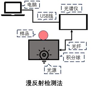 1721357754469995.png 圖片3.png