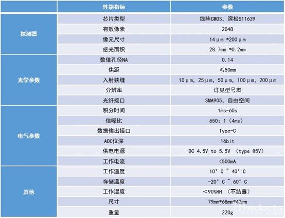 1721975485375392.jpg n圖片3.jpg