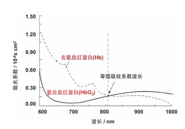 1722325144786299.png O微信截圖_20240730153838.png